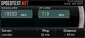 my Speed Test
results!