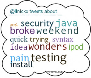 3Month Tweet
Cloud