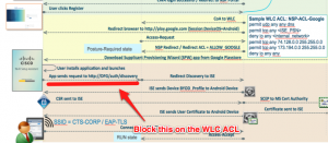 howto_61_byod_provisioning_PG36